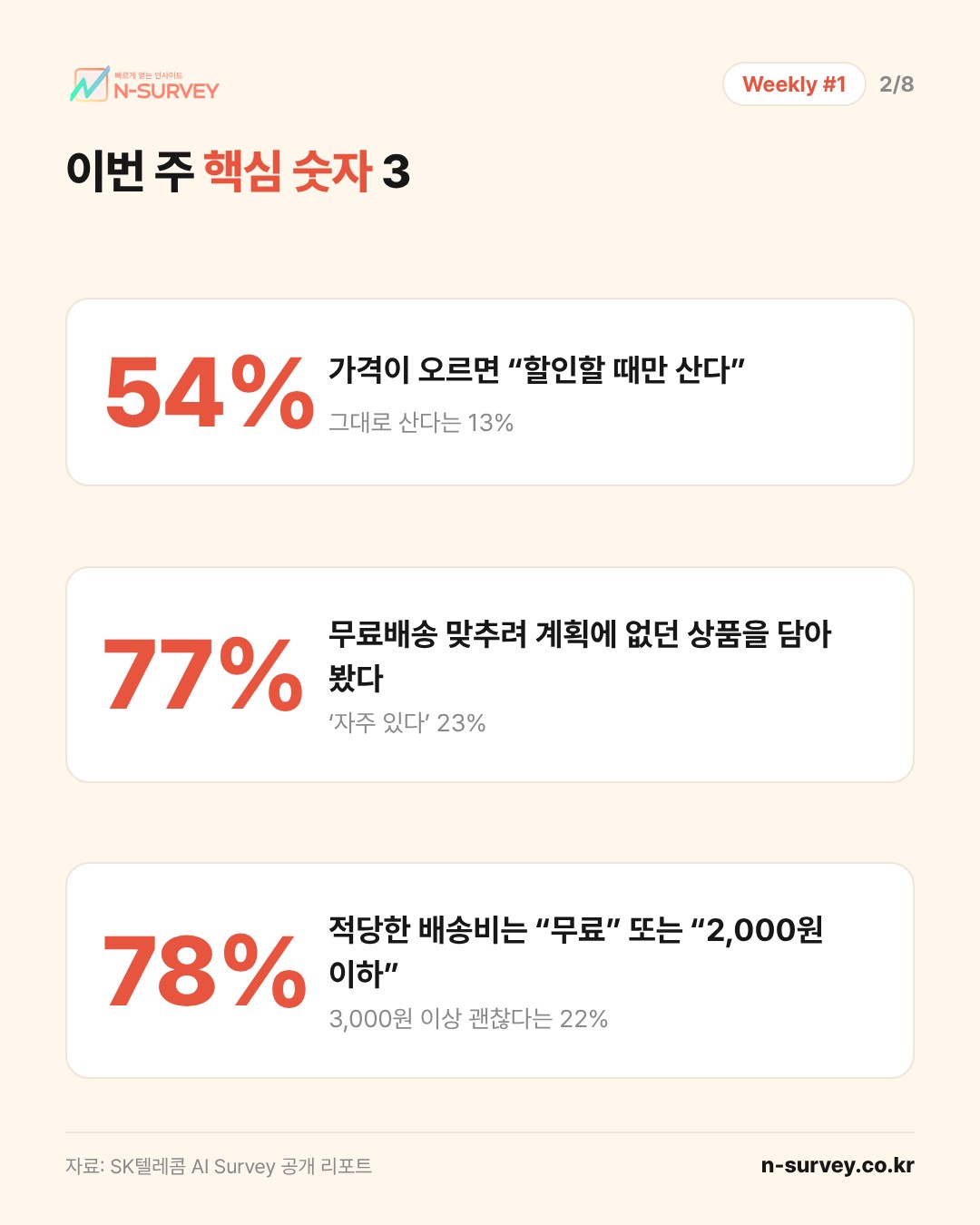 카드 2/8