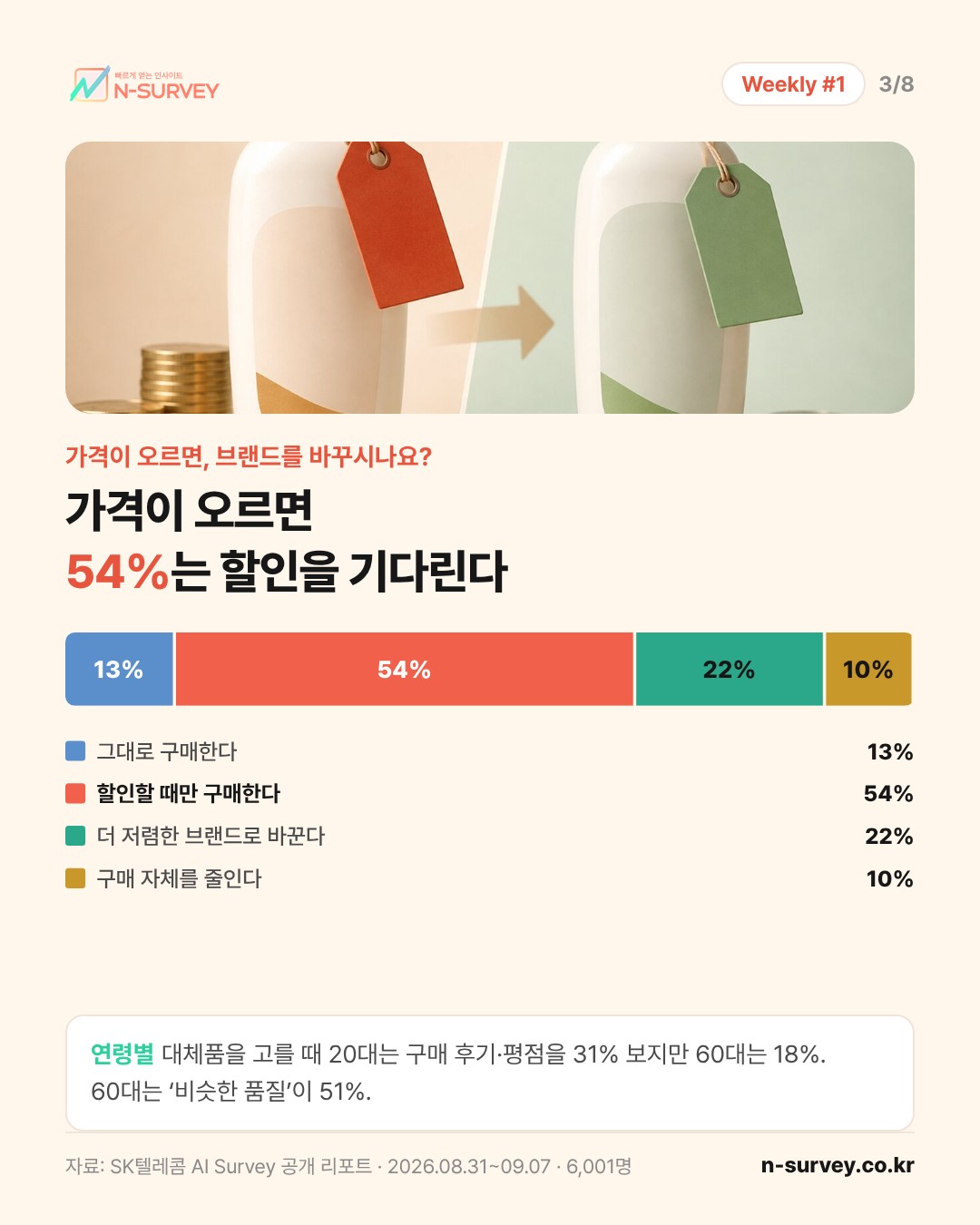 카드 3/8