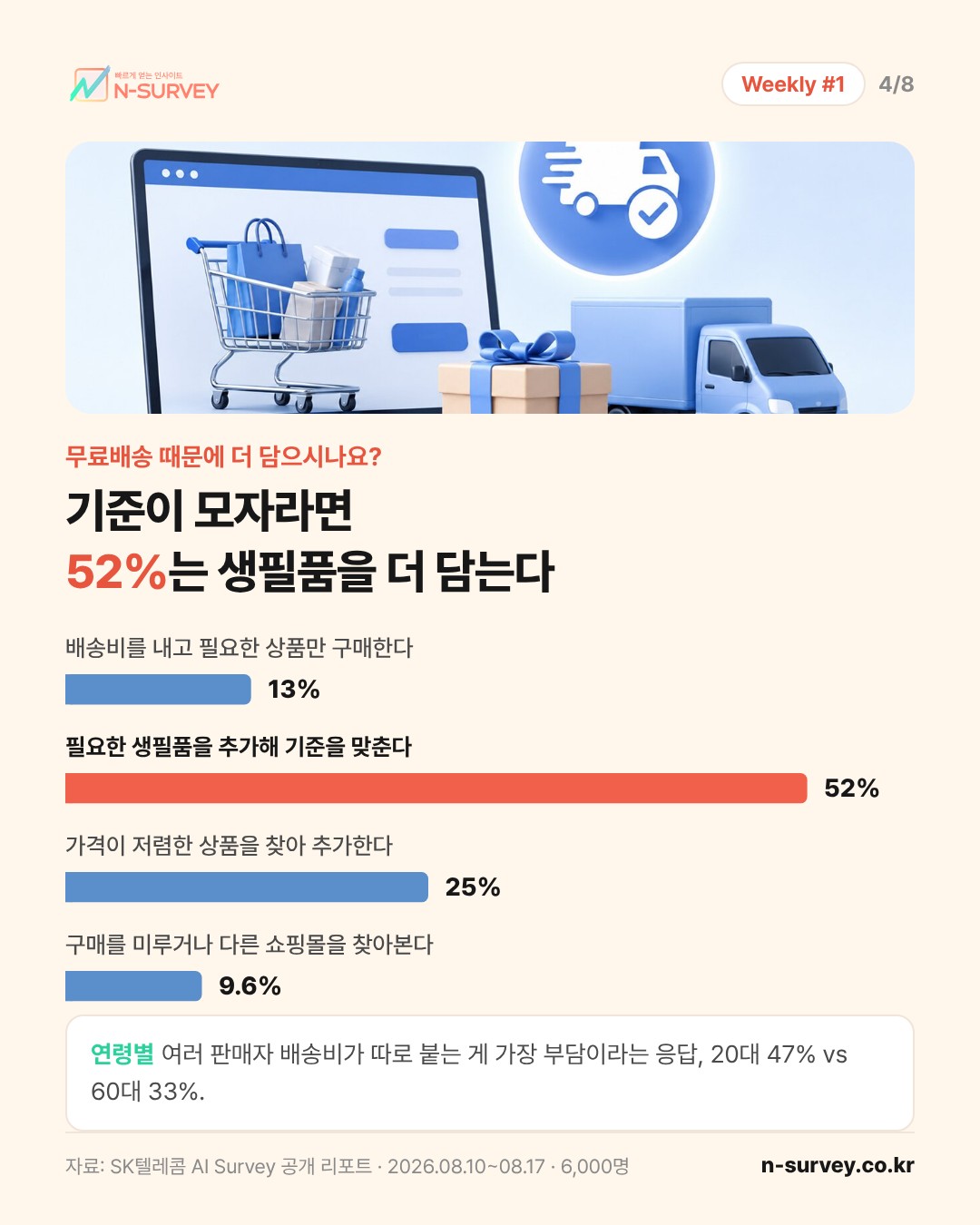 카드 4/8