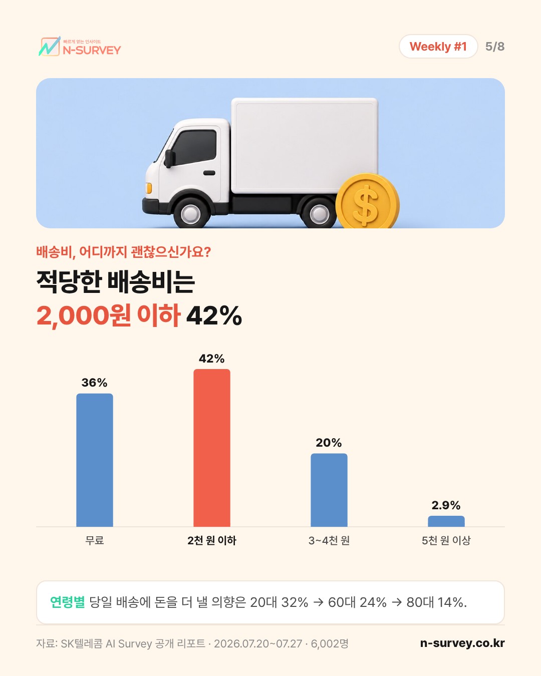 카드 5/8