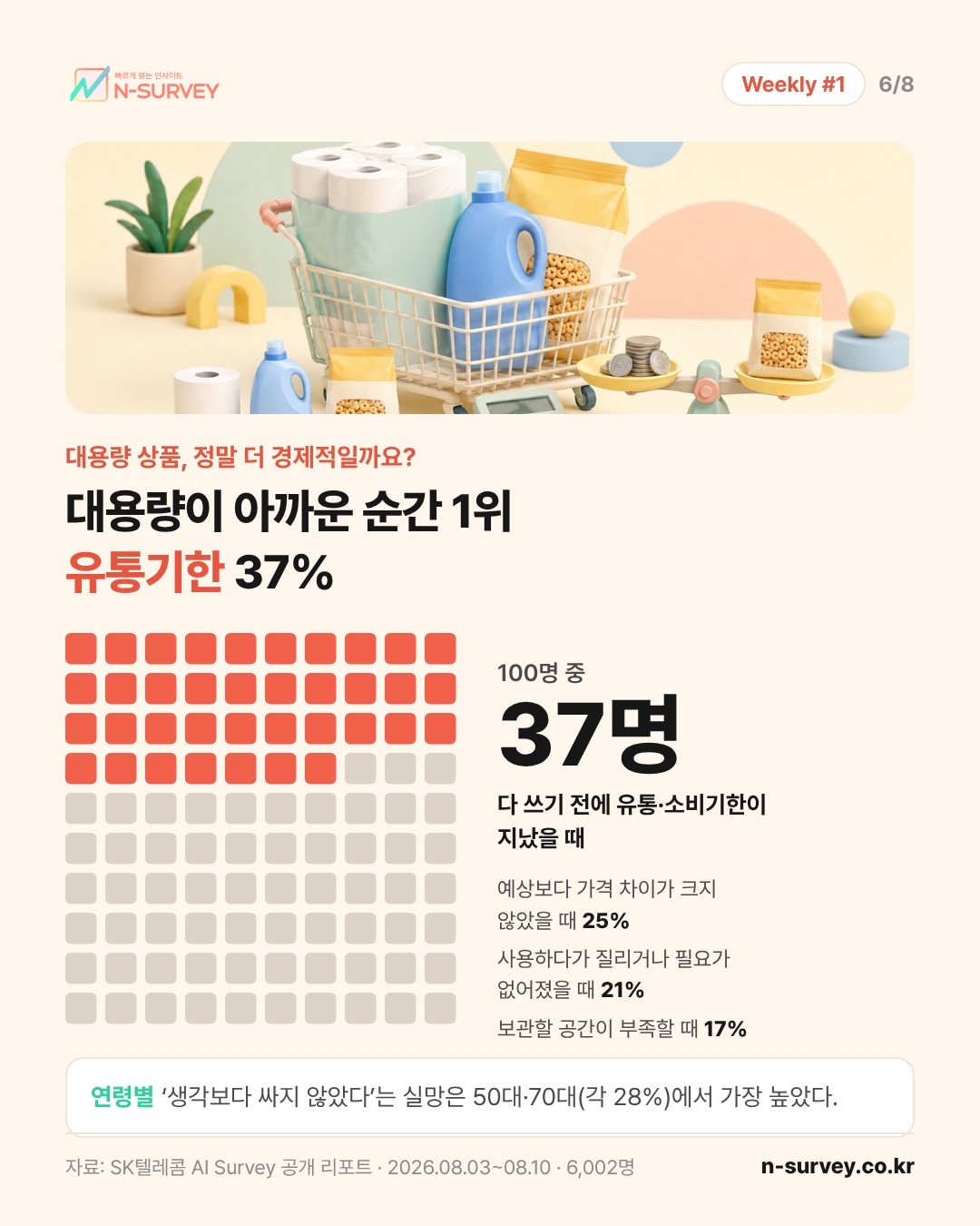 카드 6/8